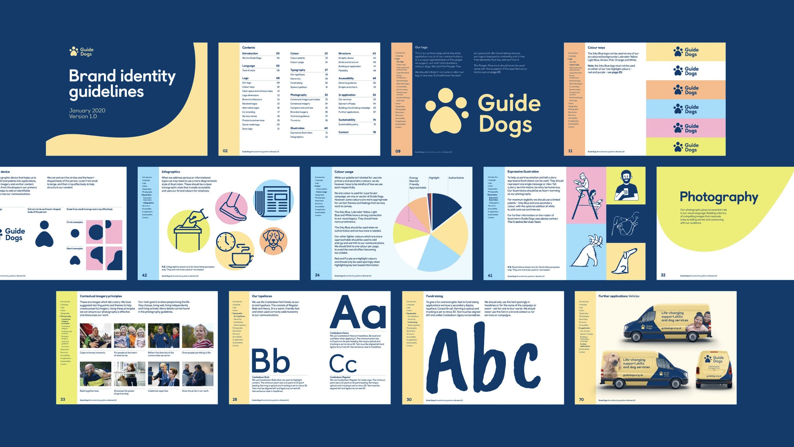 gd_guides
